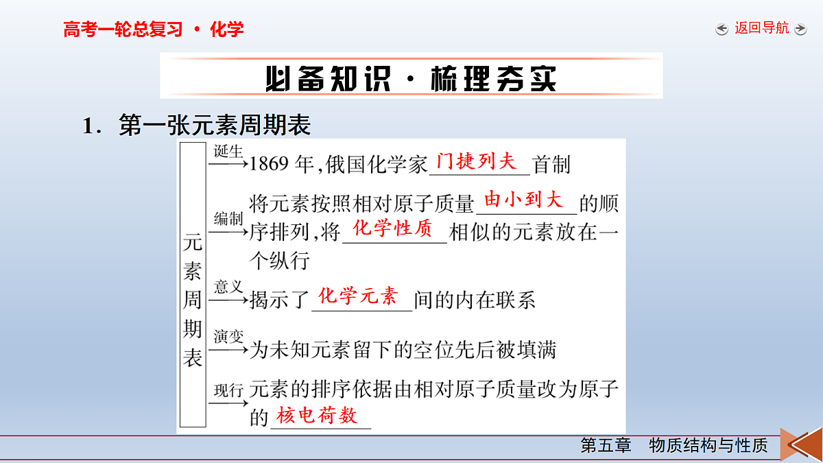 18262282第6页