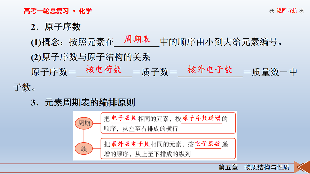18262282第7页