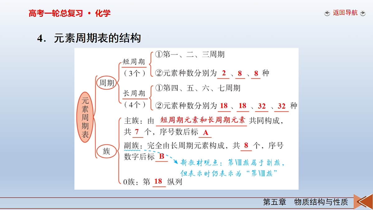 18262282第8页