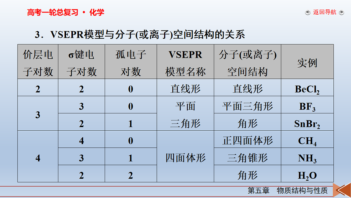 18262284第8页