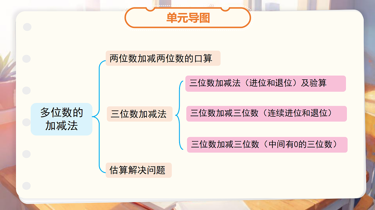 18262300第3页
