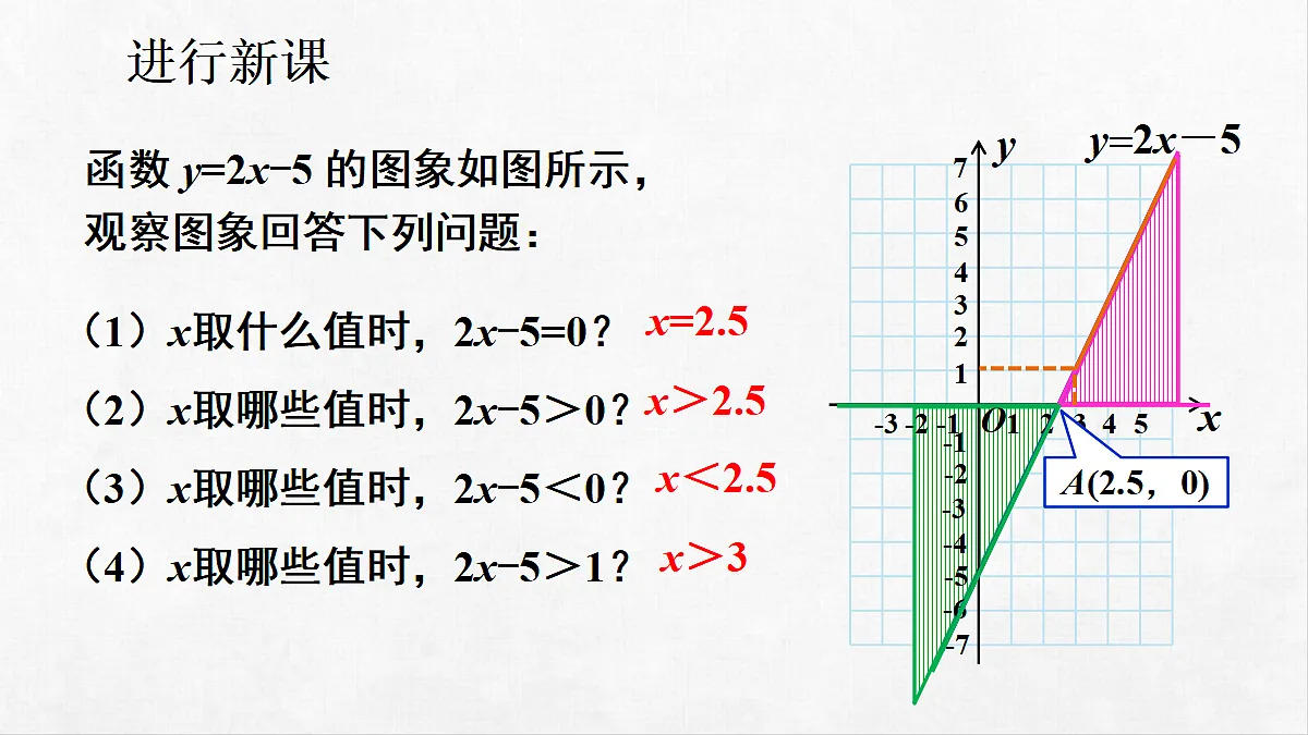 18262354第4页