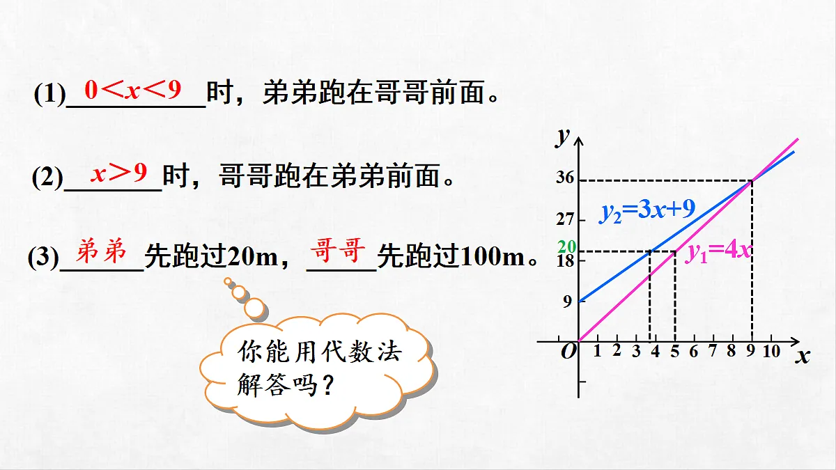 18262354第8页