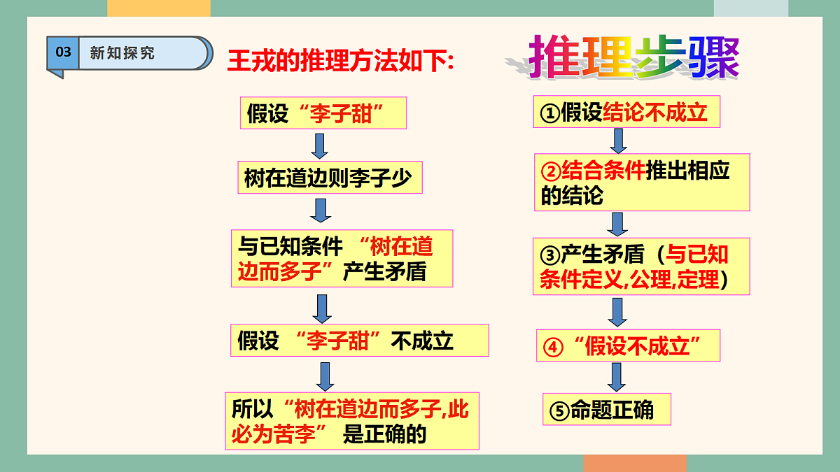 18262387第5页