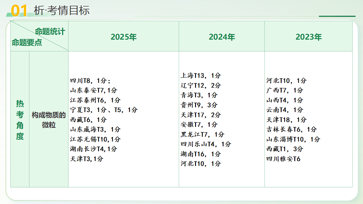18262472第4页