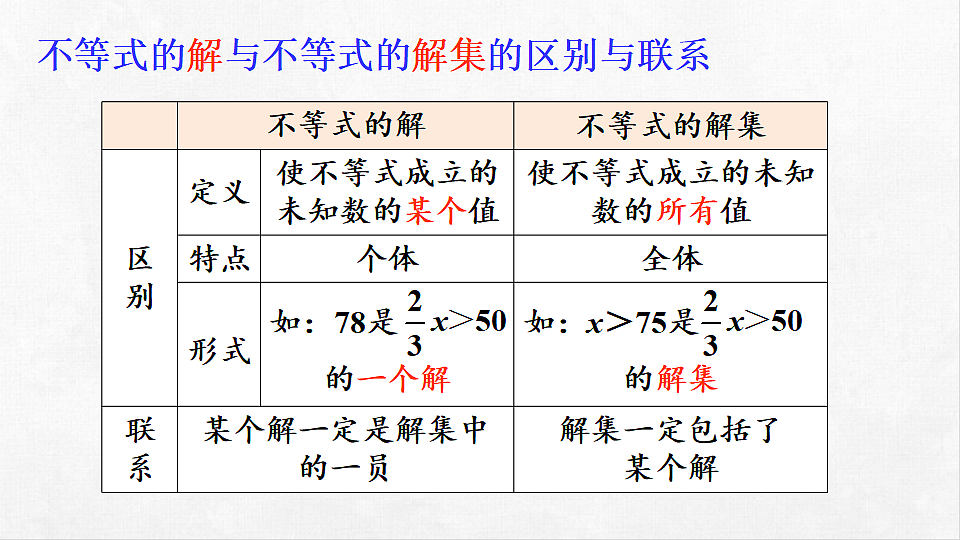 18262492第7页