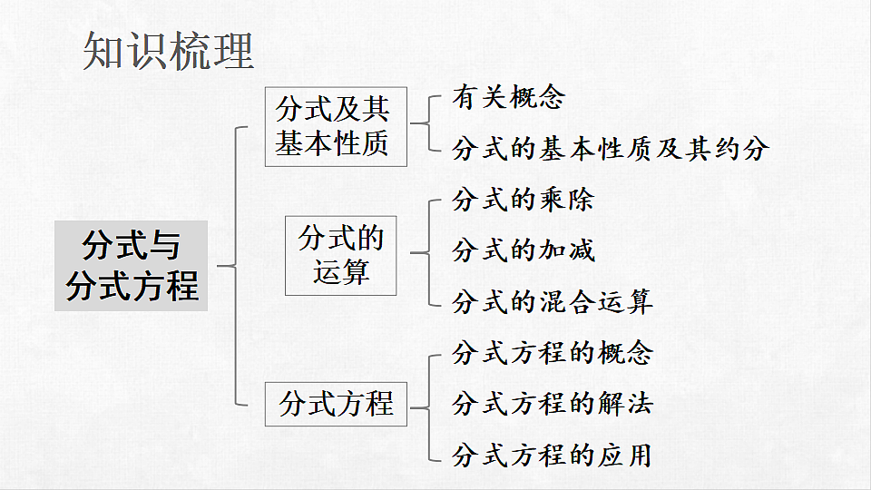 18262497第2页