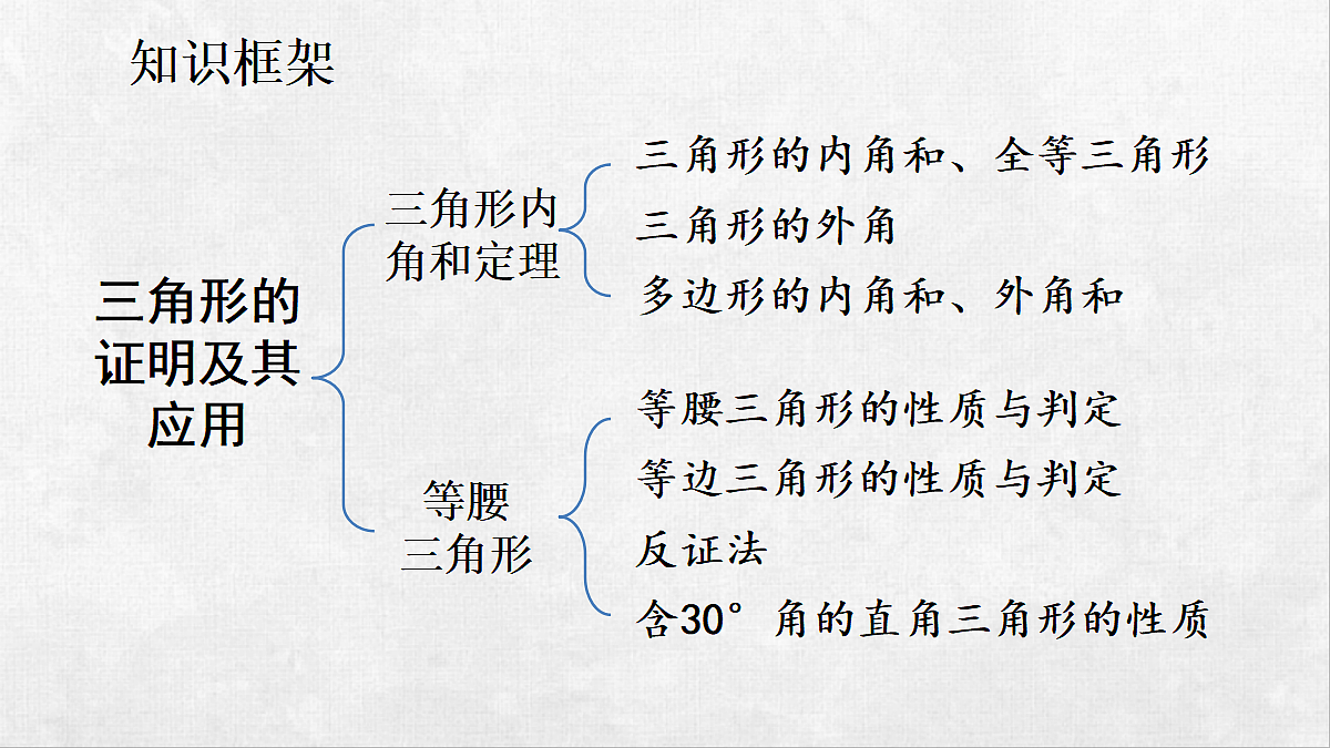 18262498第2页