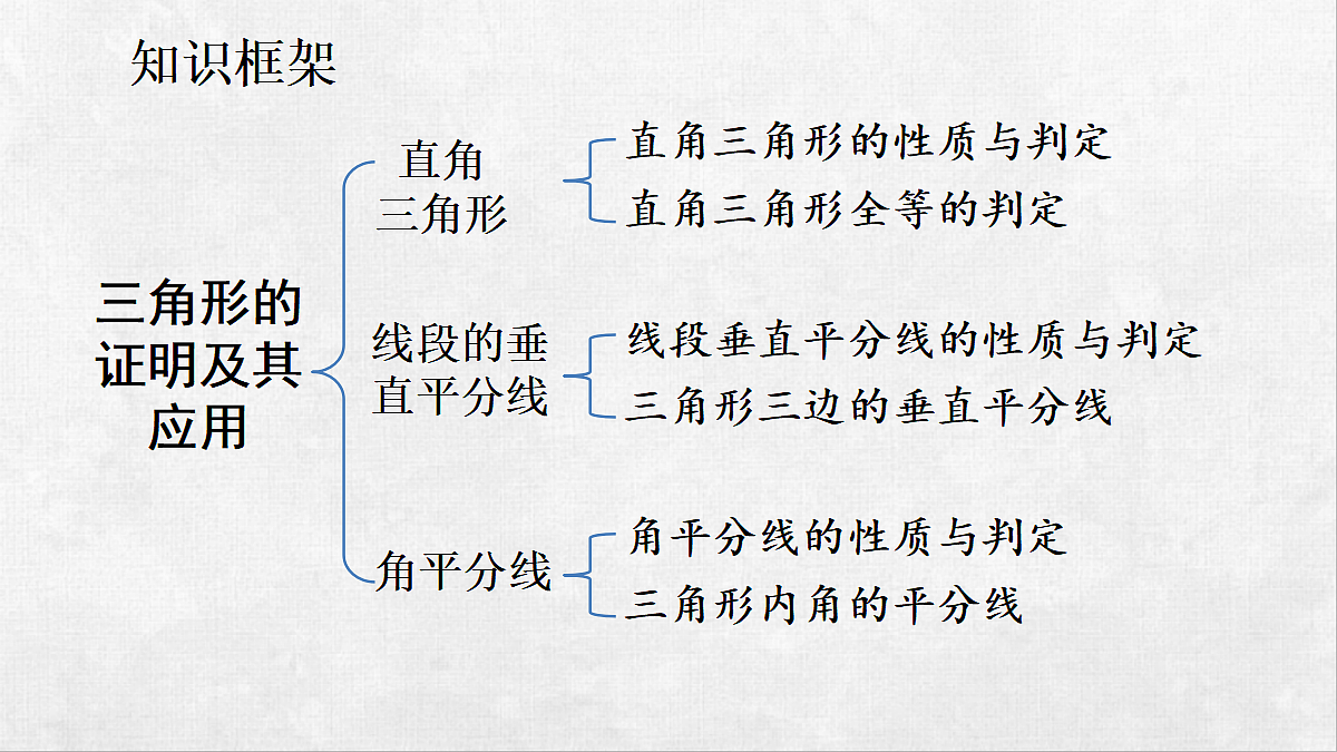 18262498第3页