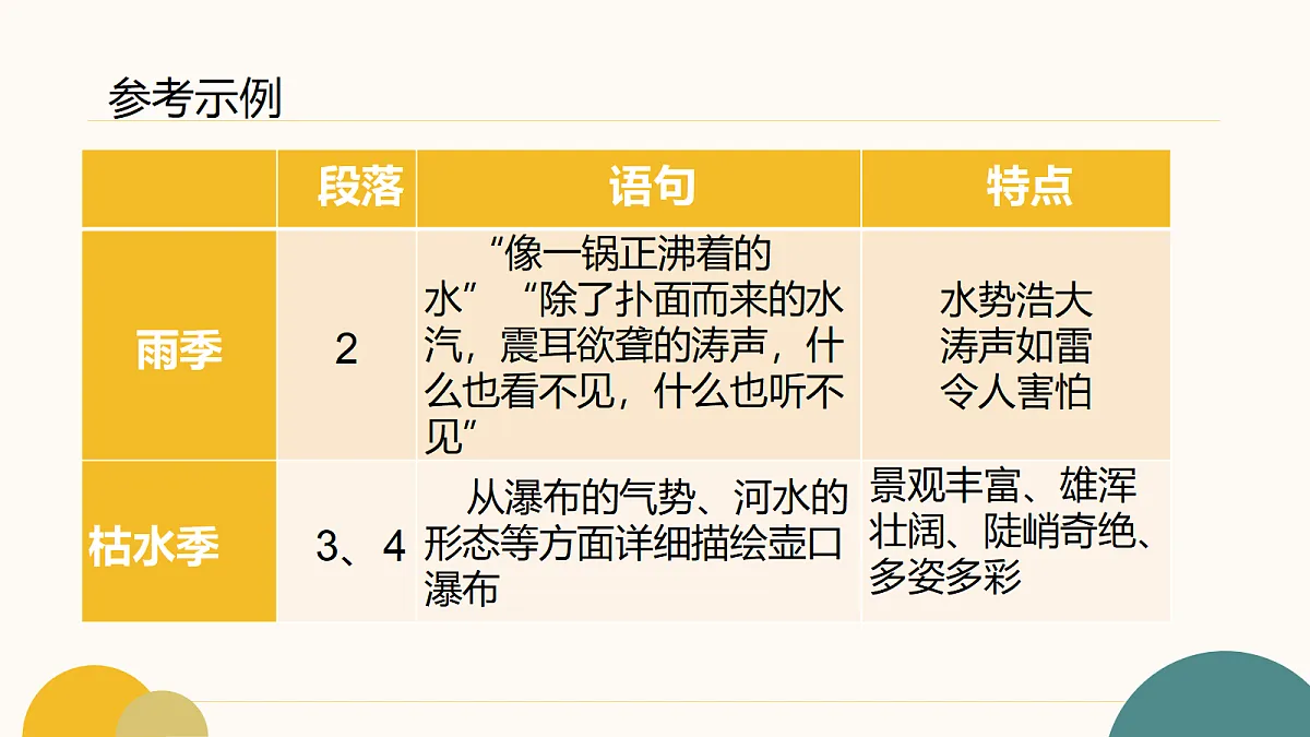 18262847第6页