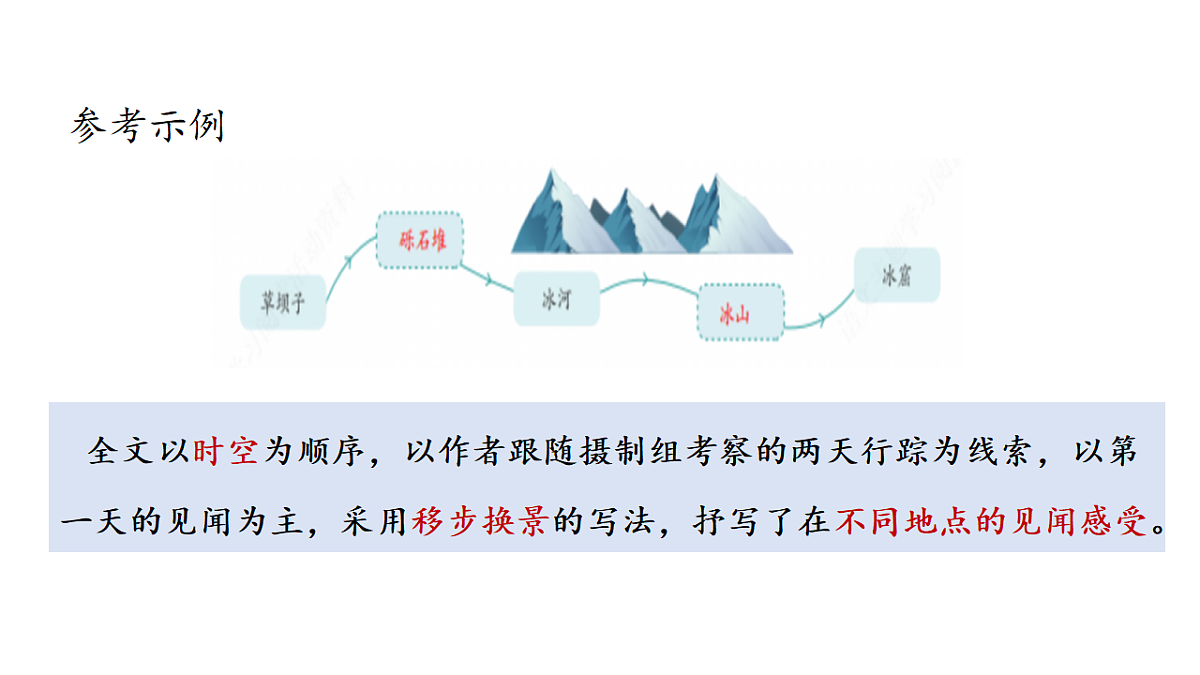 18262849第6页