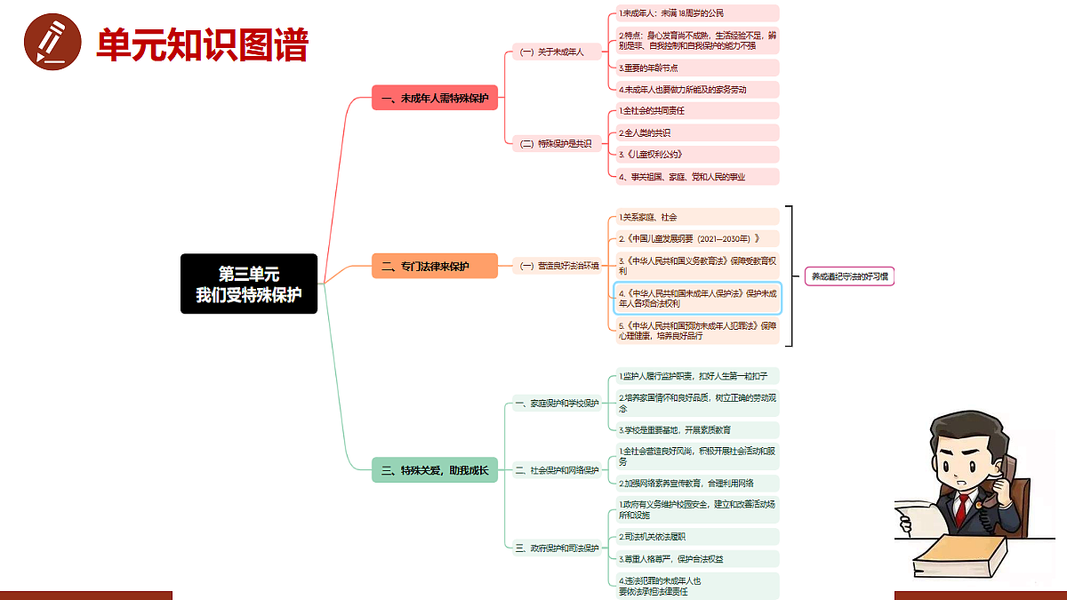 18262864第4页