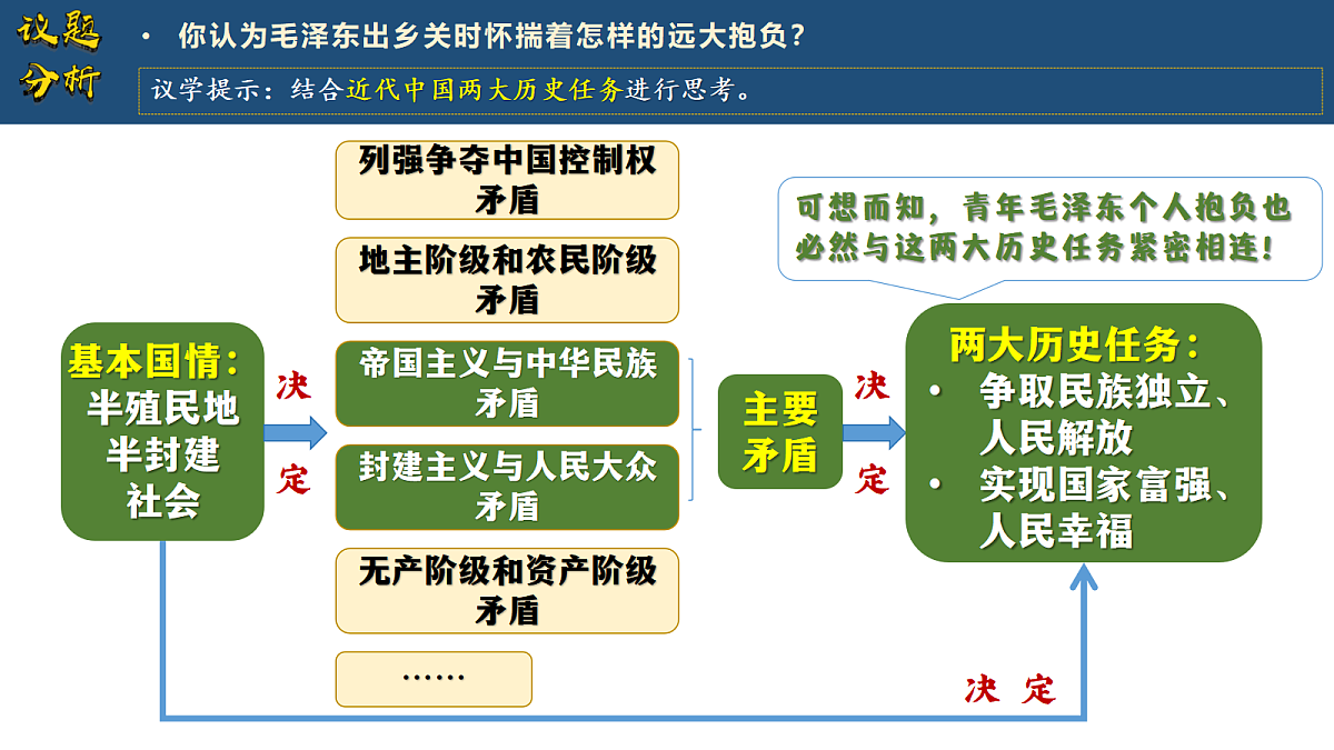 18264027第6页