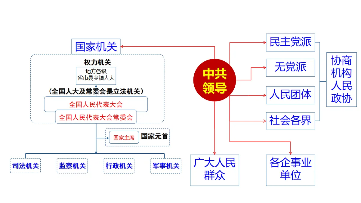 18264044第8页