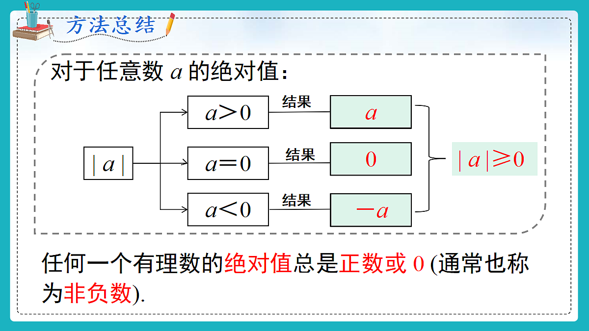 18264126第8页