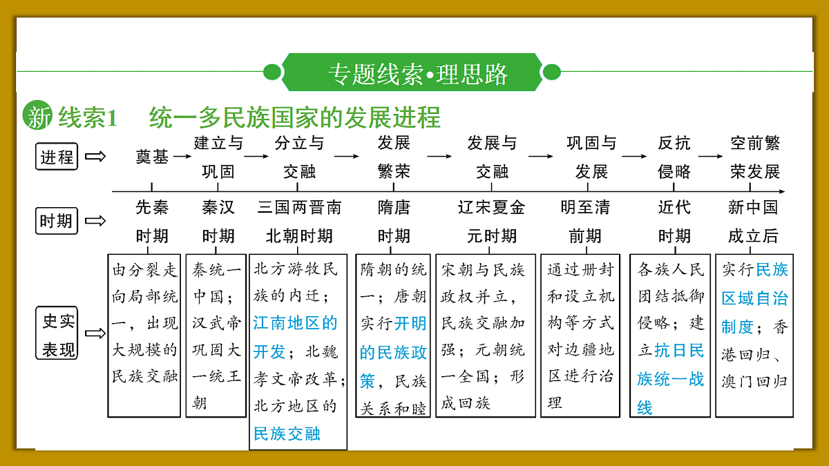 18264142第2页