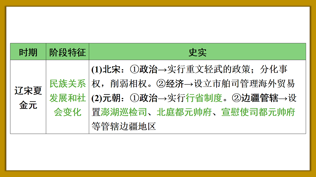 18264142第6页
