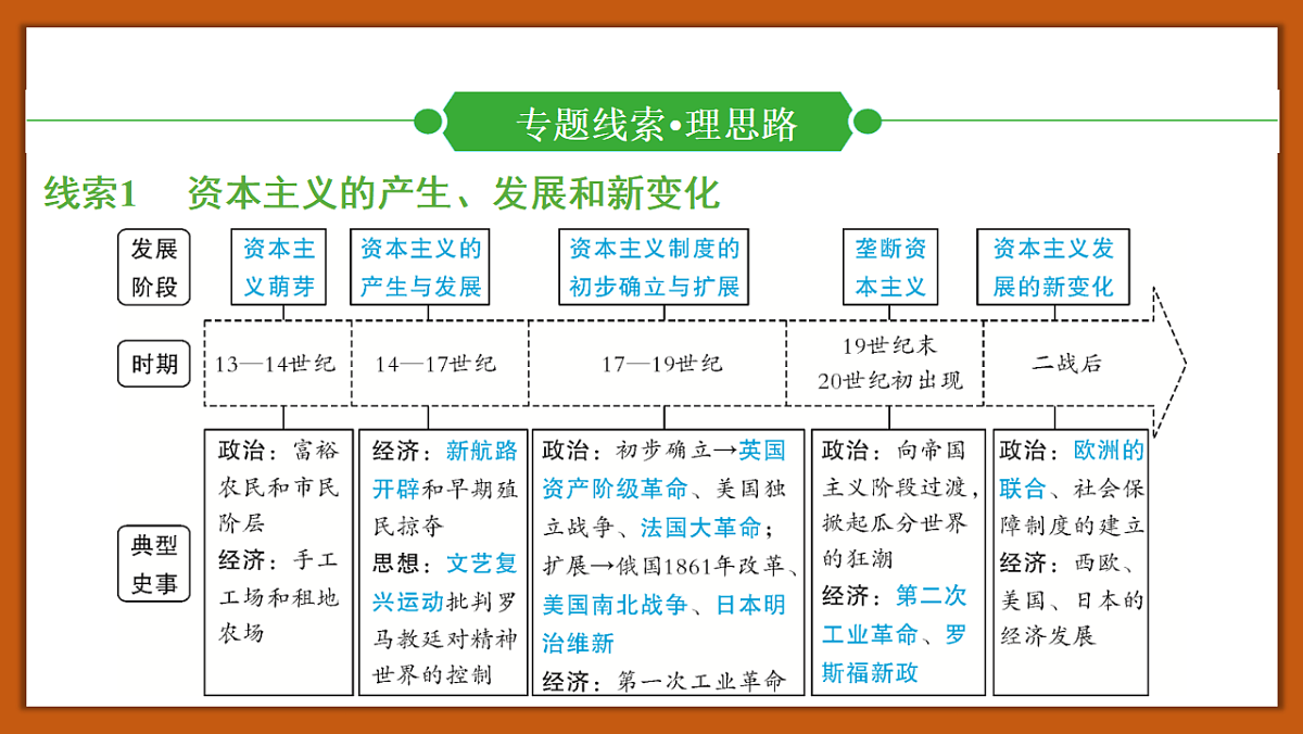 18264146第3页