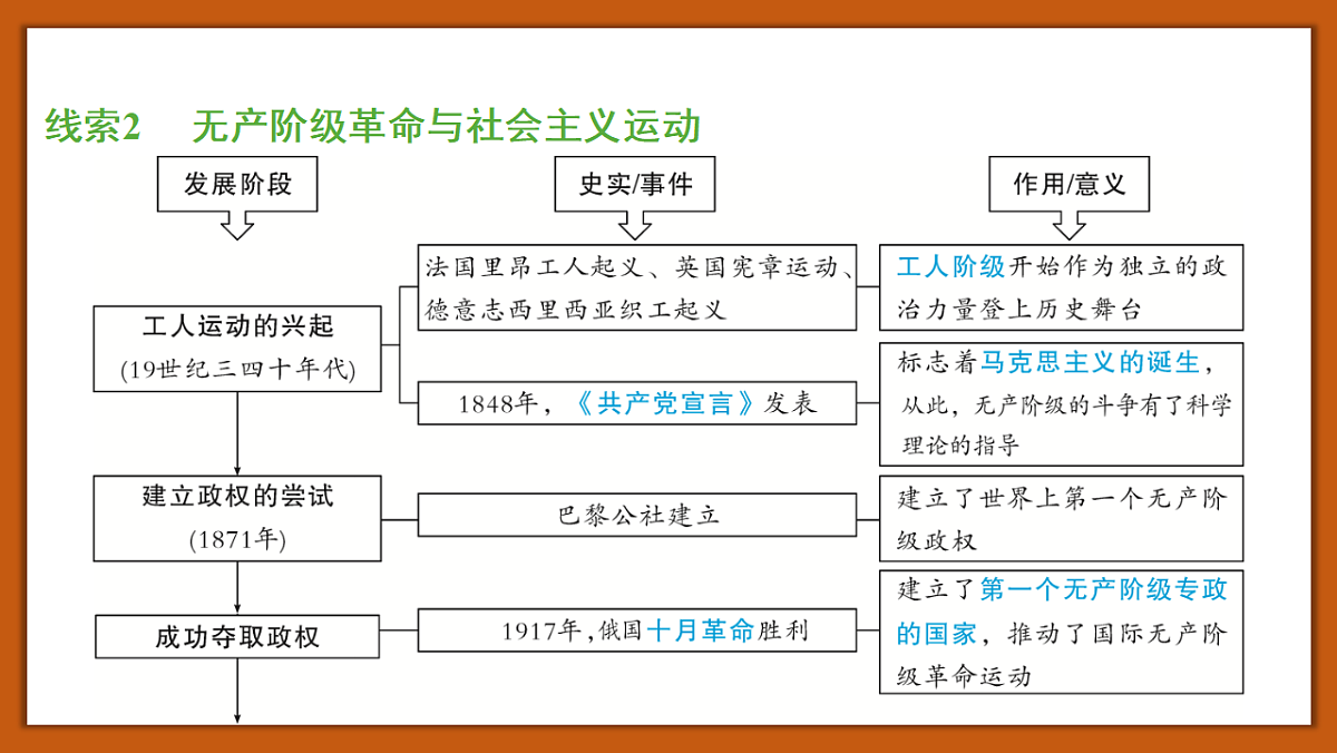 18264146第4页
