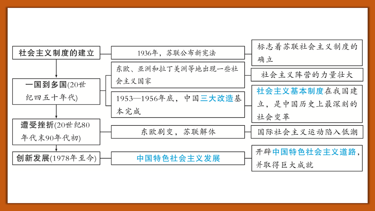 18264146第5页