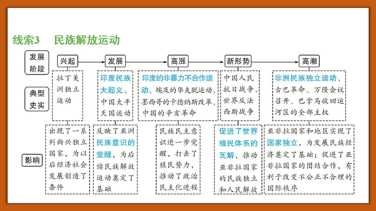 18264146第6页