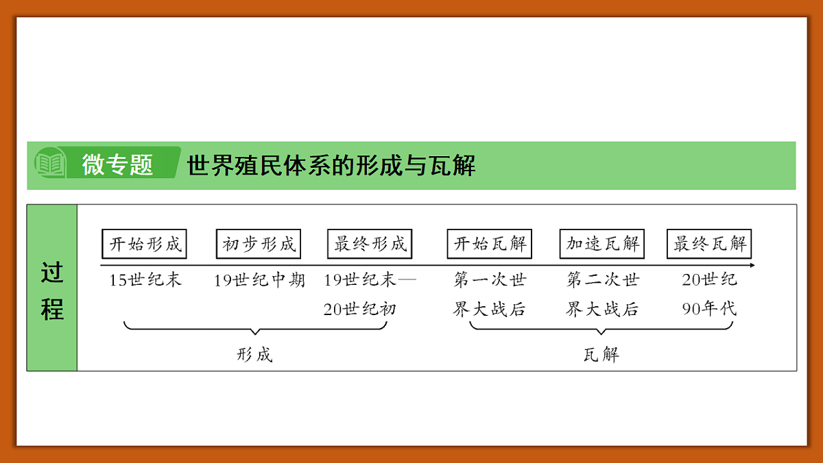 18264146第7页