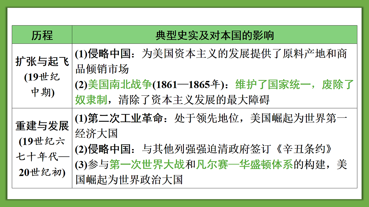 18264147第4页