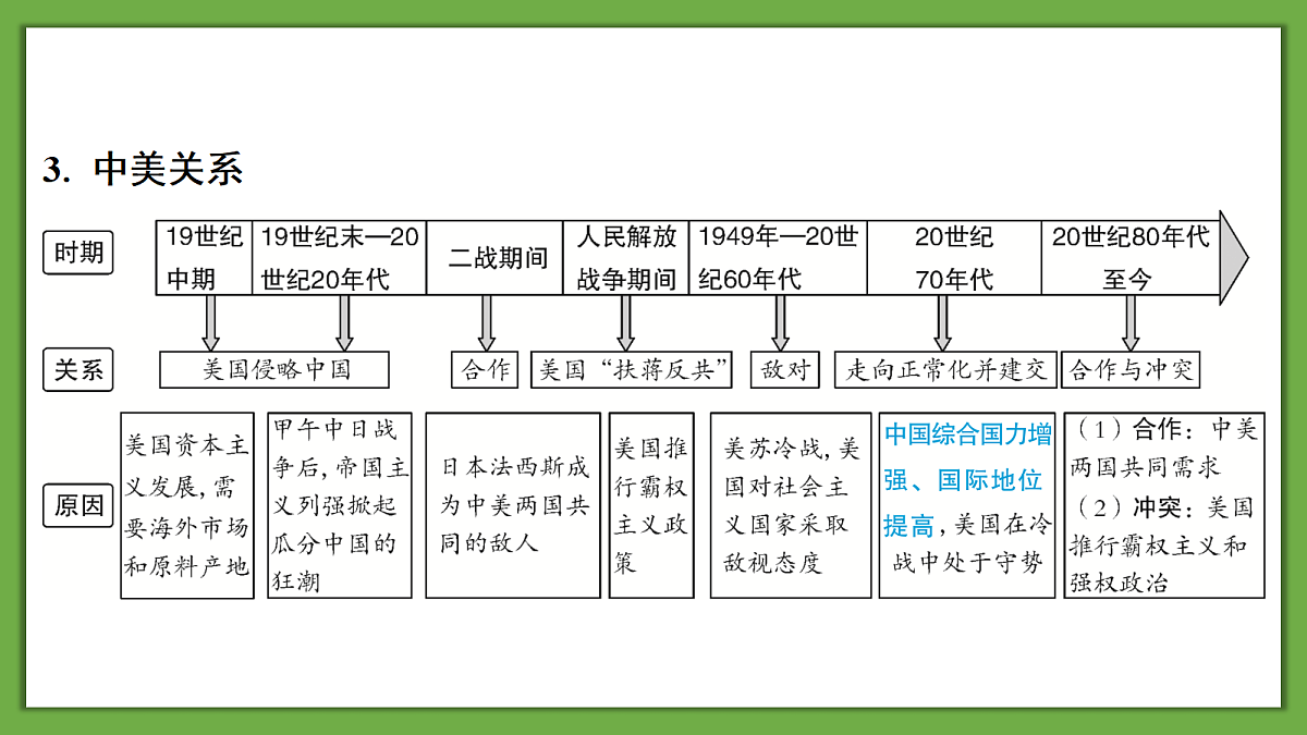 18264147第8页