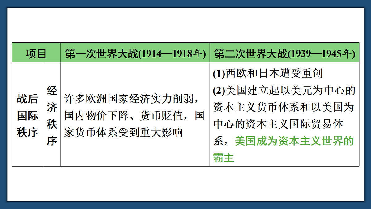 18264148第6页