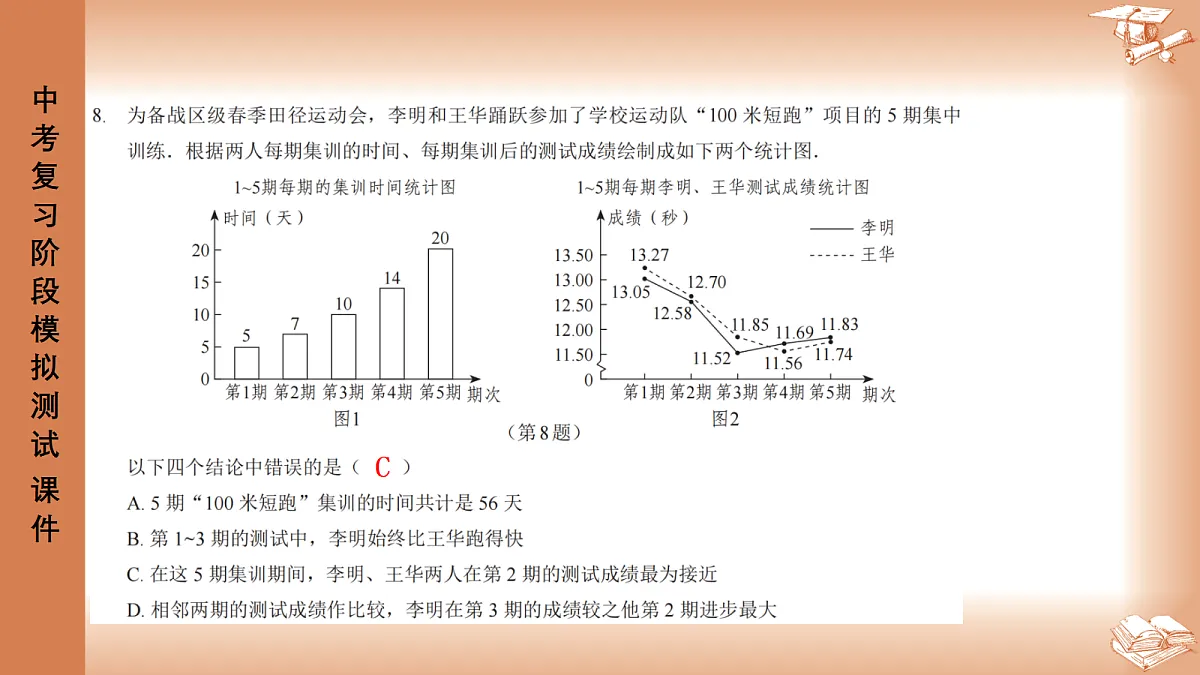 2026年深圳市龙岗区中考一模48校初三联考数学试卷PPT课件第5页