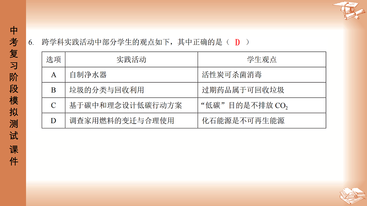 2026年深圳市龙岗区中考一模48校初三联考化学试卷PPT课件第4页