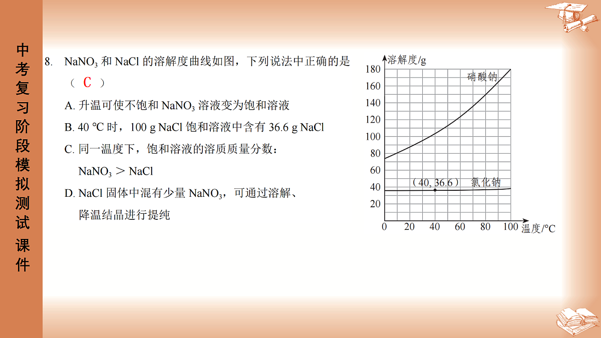 2026年深圳市龙岗区中考一模48校初三联考化学试卷PPT课件第6页