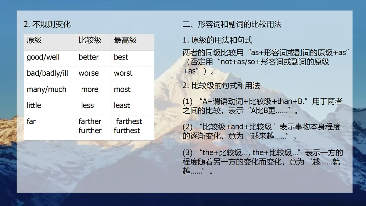 18264323第5页