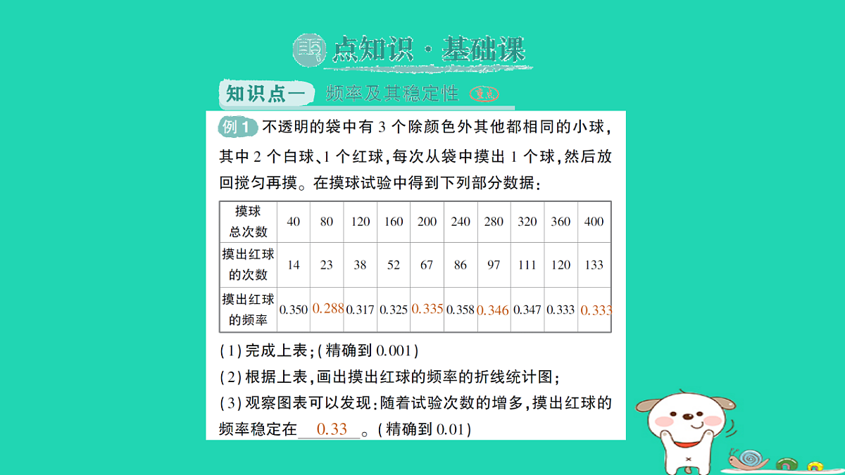 18264919第2页