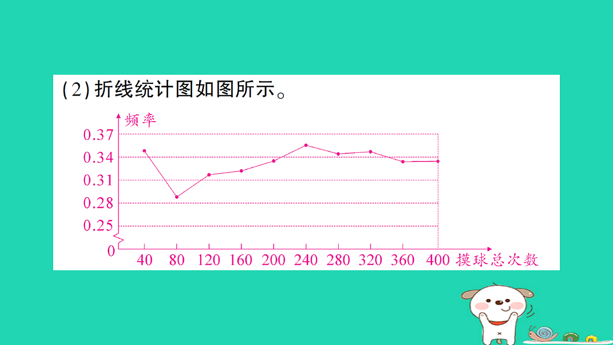 18264919第3页
