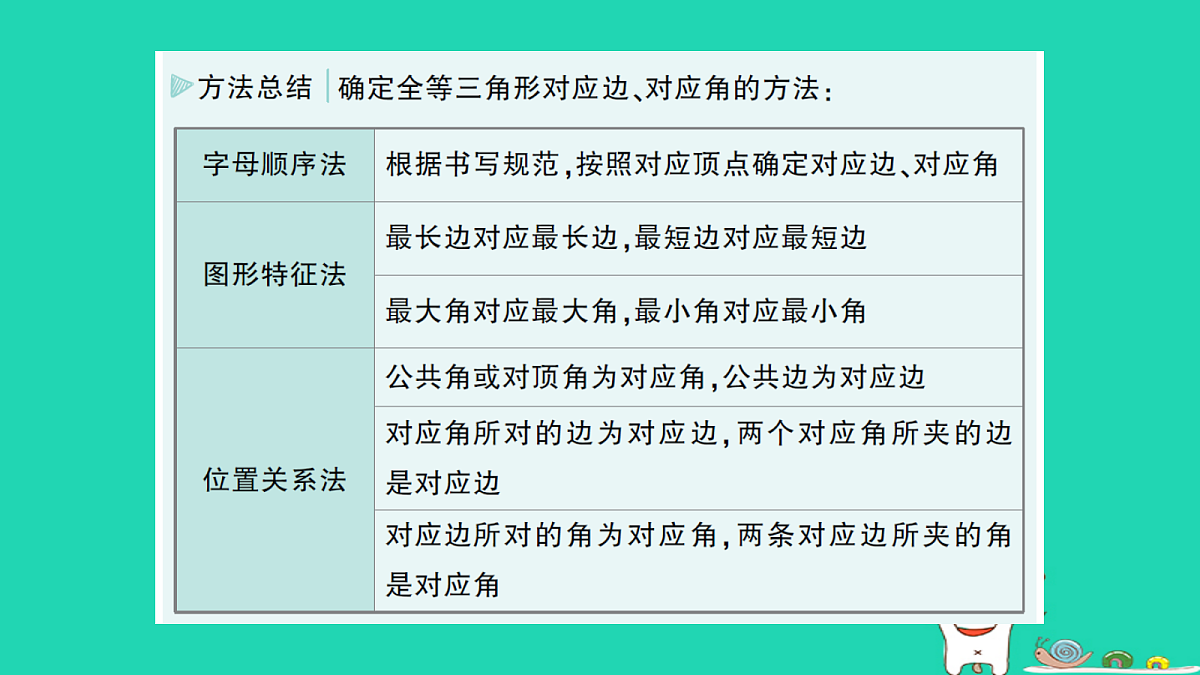 18264924第3页