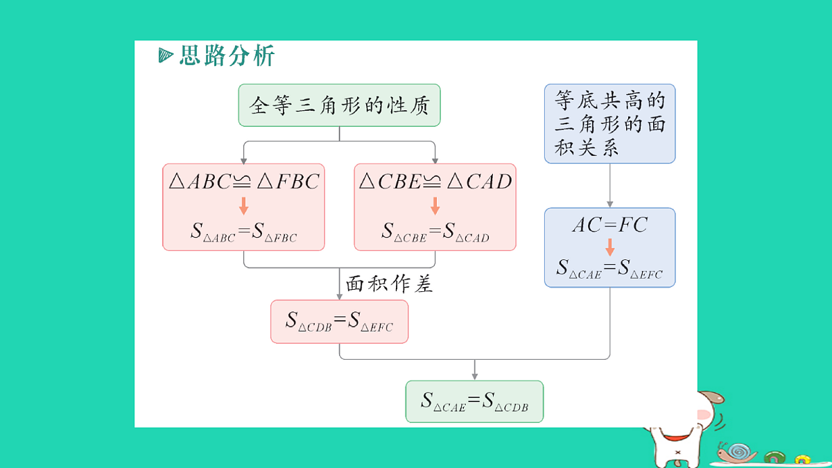 18264951第6页