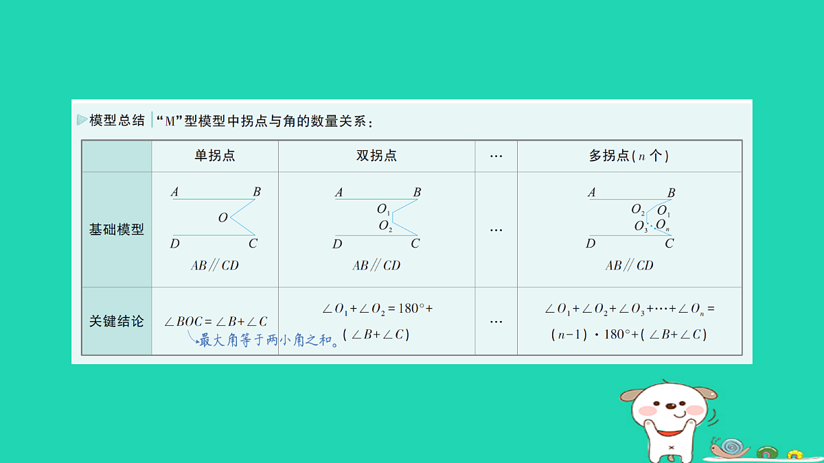 18264978第3页