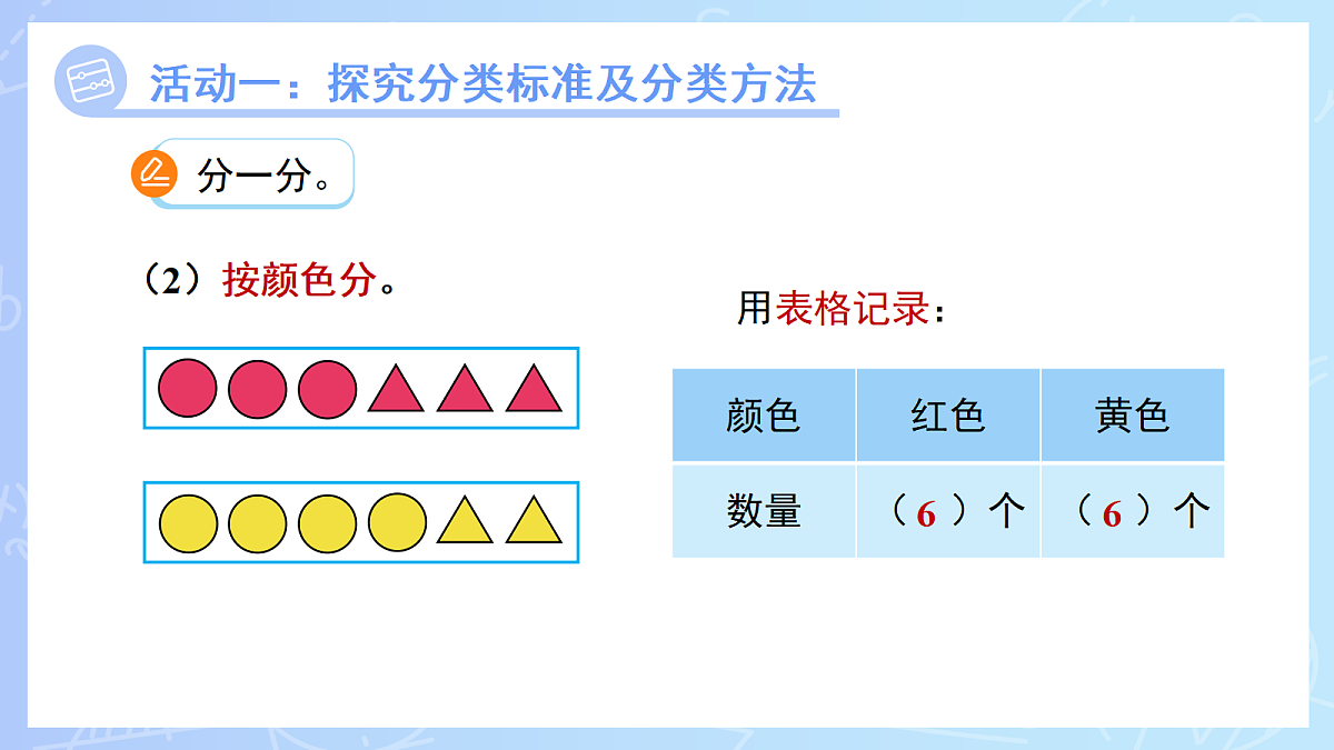 18266798第7页