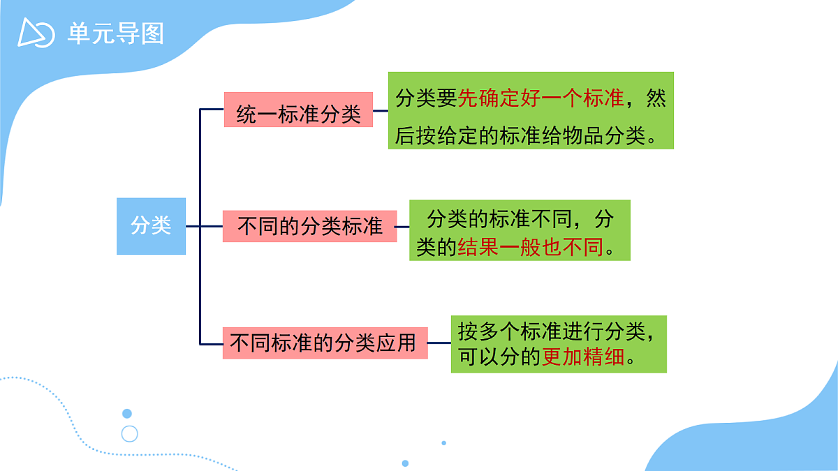 18266800第3页