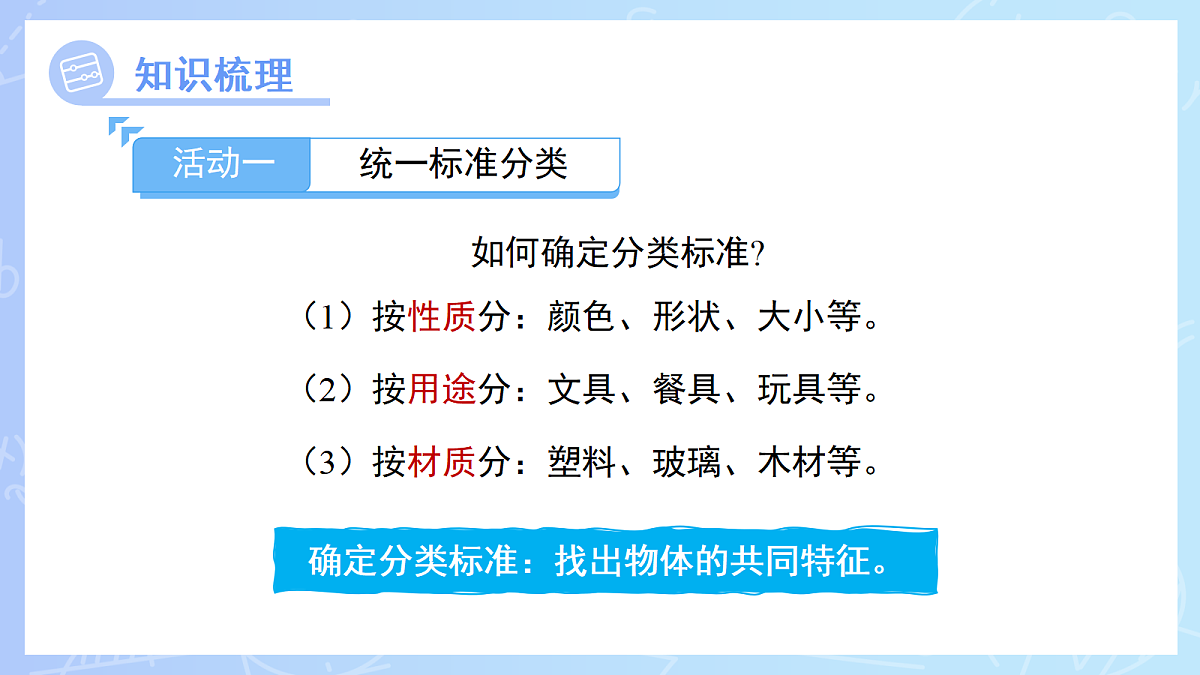 18266800第5页