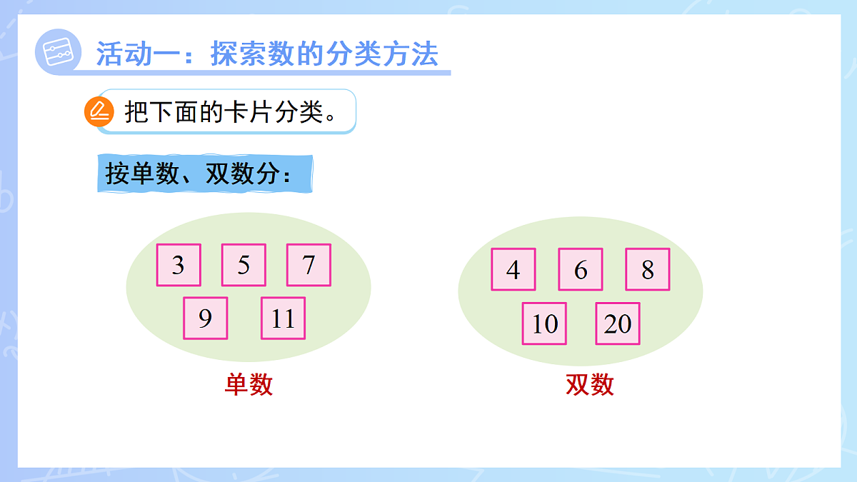 18266801第5页