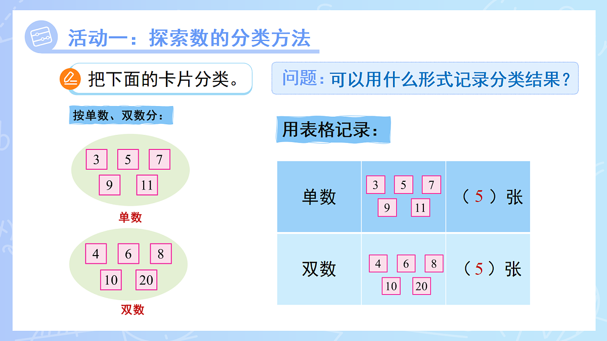 18266801第6页