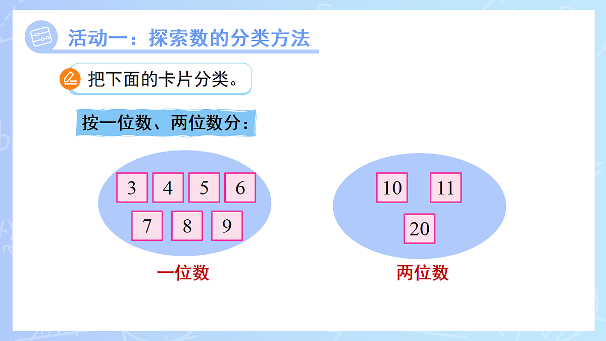 18266801第7页