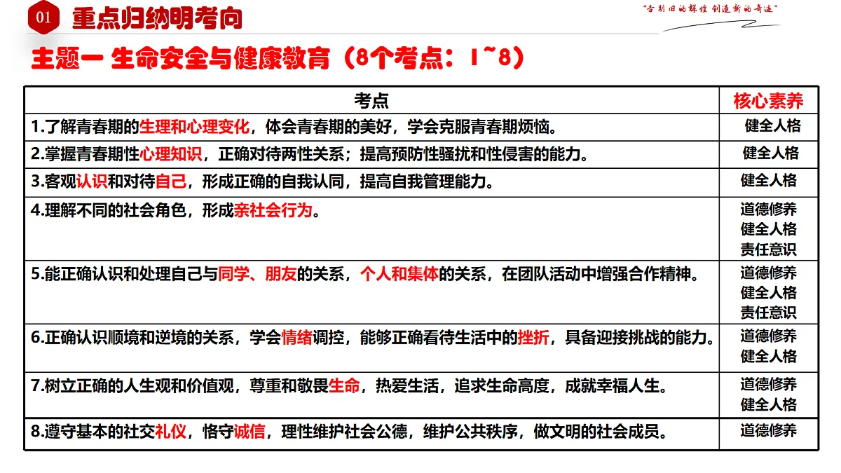 18268046第2页