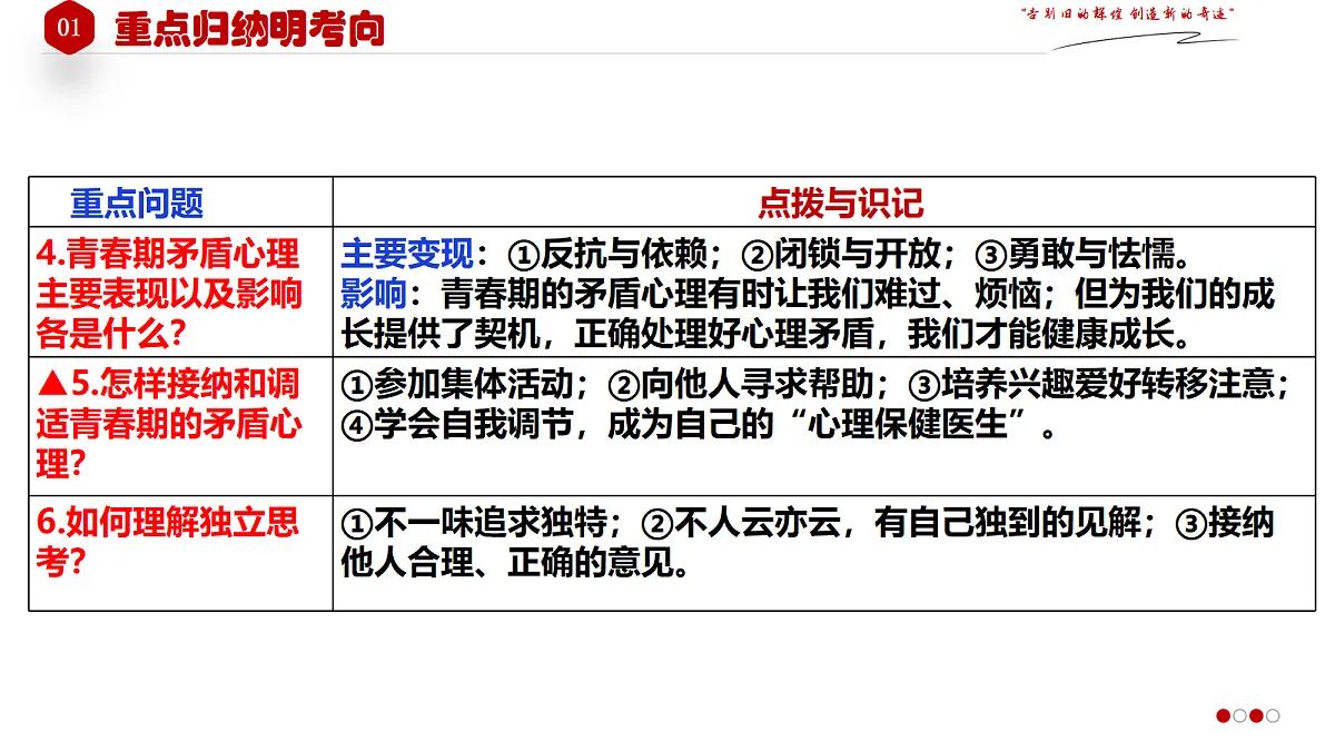 18268046第4页