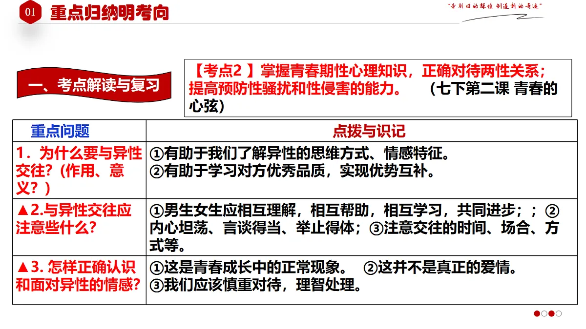 18268046第6页