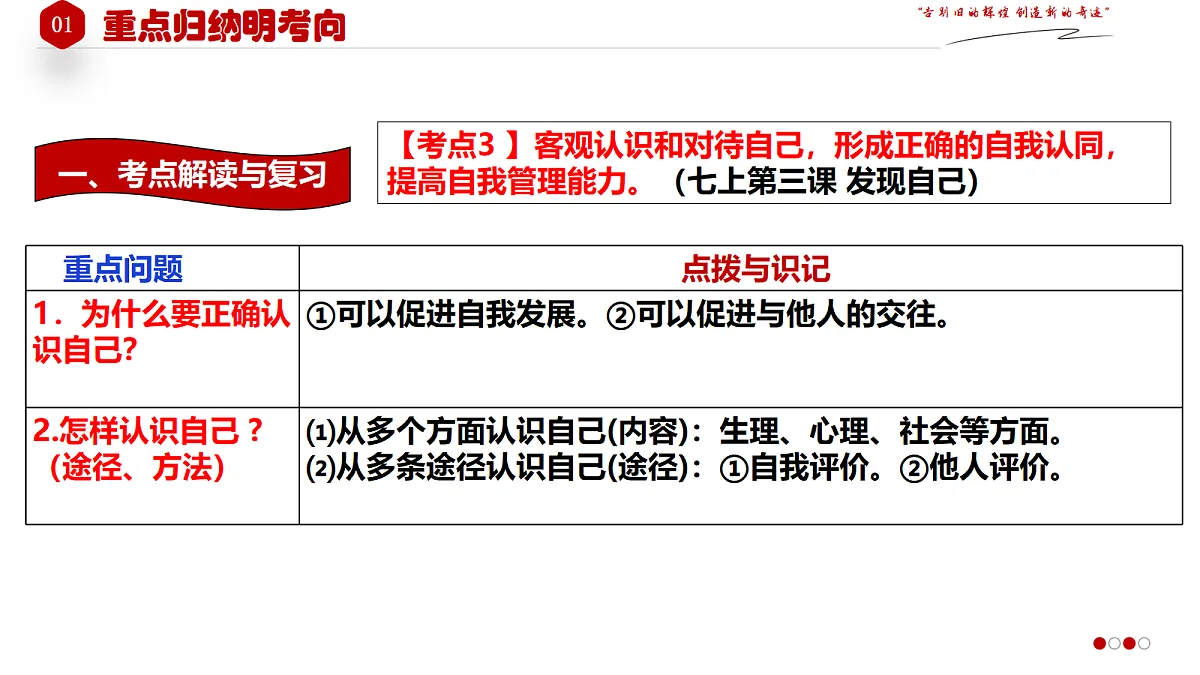 18268046第7页