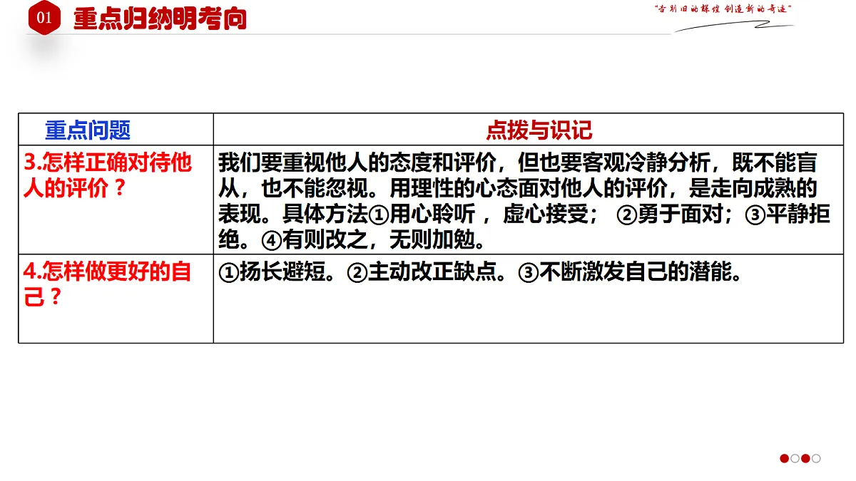 18268046第8页
