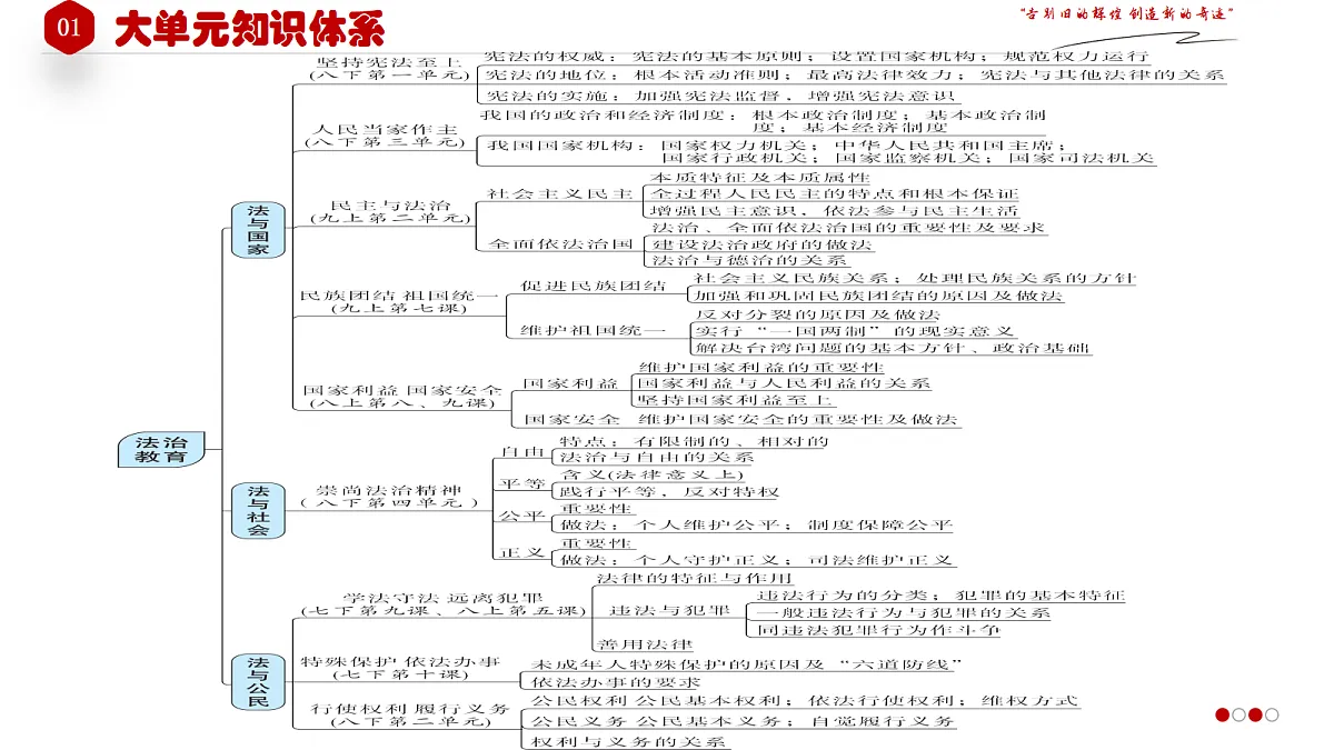 18268048第2页